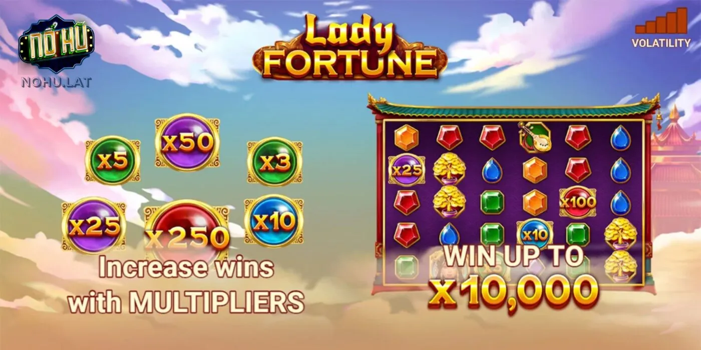 Giới thiệu về slot game nổ hũ đổi thưởng Lady Fortune