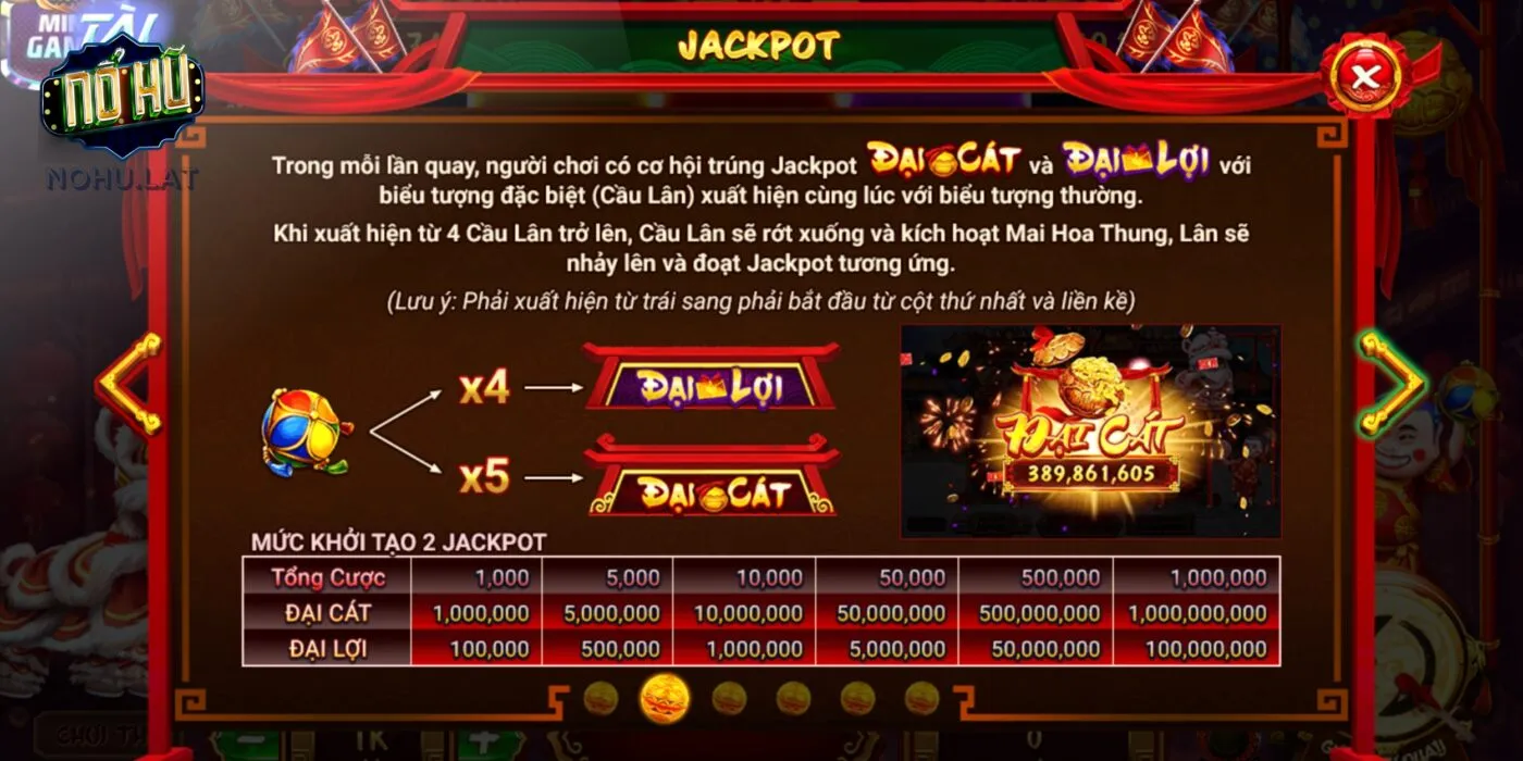 Jackpot Lân Hái Lộc gồm có 2 loại là Đại Lợi & Đại Cát