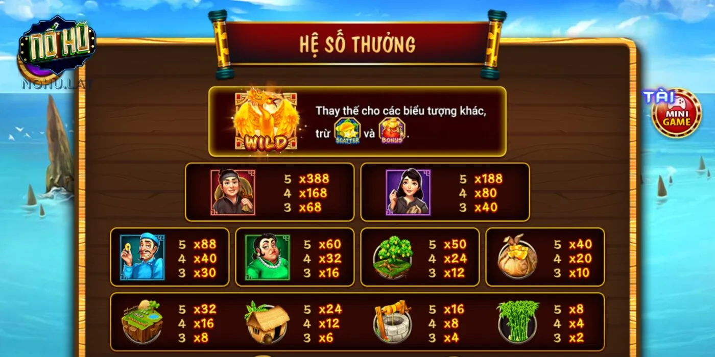 Lưu ý quan trọng trong game