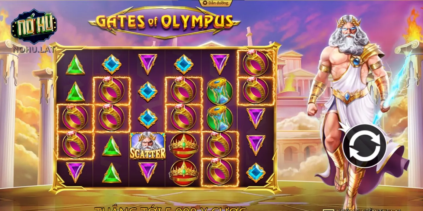 Tổng quan về game Gates of Olympus